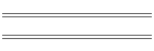 Projects